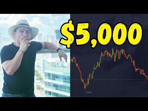 BEST 1 Minute Strategy - $5,040 LIVE With Pocket Option!