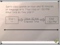 Understanding Elapsed Time Concepts