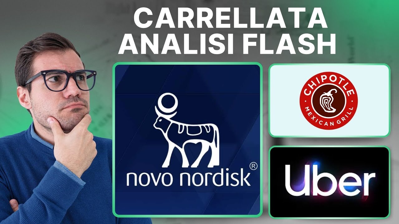 Analisi approfondita su Uber, Chipotle e Novo Nordisk