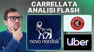 Analisi approfondita su Uber, Chipotle e Novo Nordisk