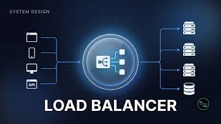 Episode 04 | 🚀 Load Balancer Explained | Architecture & Algorithms