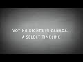 Canadian Voting Rights History