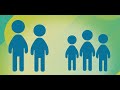 Understanding Virginia's Educational Assessments
