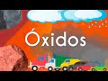 Óxidos e suas Funções na Química