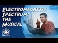 Understanding the Electromagnetic Spectrum
