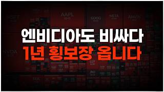 비싼 나스닥, 근데 안 떨어져요!! = "장기 횡보장" 가즈아!!!