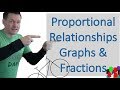 Exploring Proportional Relationships and Graph Equations