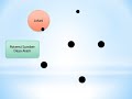 Understanding Villages: Structure, Characteristics, and Potentials