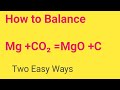 Balancing Chemical Equations Concepts