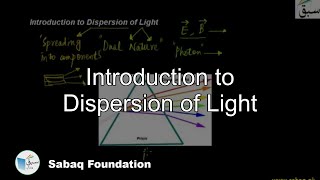 Introduction to Dispersion of Light