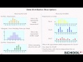 Understanding Graphical Data Representation