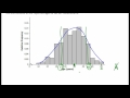 Understanding Distribution Characteristics
