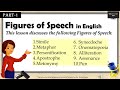 Exploring Figures of Speech in English
