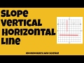 Understanding Slopes