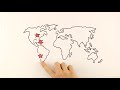 Traditional Economies and Cultural Practices