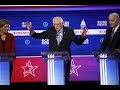 Bernie Sanders on U.S. Foreign Policy