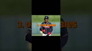 My favorite MLB players