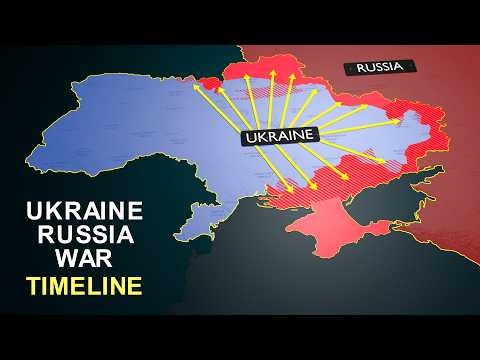 Why Russia Invades Ukraine? #ukraine #russia