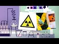 Laboratory Safety and Emergency Procedures