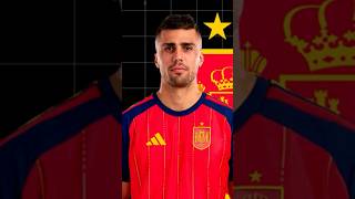 El palmarés de Rodri 🔴🔵 #barcelona #fcbarcelona