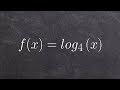 Logarithmic Functions and Their Properties