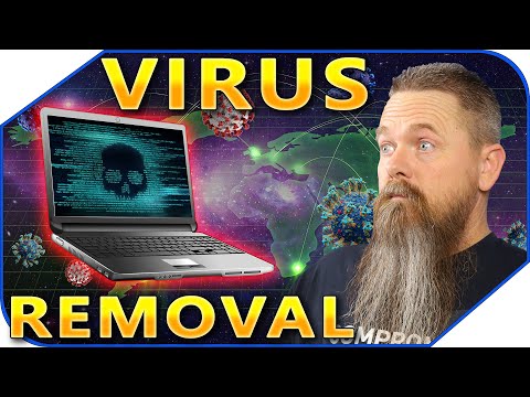 My Malware Removal Process.