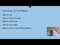 Civil Rights and Social Justice Issues