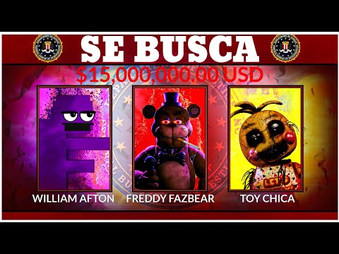 ¿Y Si… EL GOBIERNO Descubriera A FAZBEAR ENTERTAINMENT?