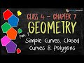 Characteristics of Curves and Polygons