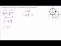 Polar Curves and Trigonometric Functions