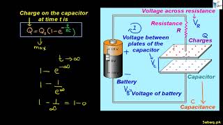 More on Charging of a Capacitor