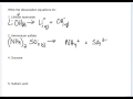 Acid-Base Chemistry Concepts