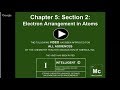 Electron Configuration Principles and Concepts