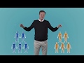 Human and Animal Data in Research