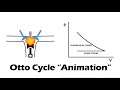 Understanding the Otto Cycle Mechanics