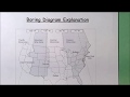 Understanding Time Zones and Differences