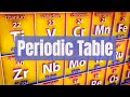 Decoding the Periodic Table of Elements