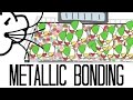 Properties and Behavior of Metals