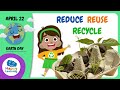 The Three Rs: Reduce, Reuse, Recycle