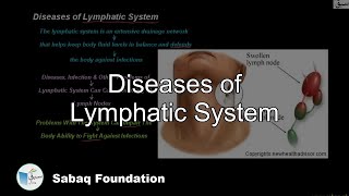 Diseases of Lymphatic System