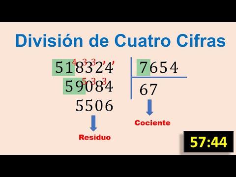 Divisiones de cuatro cifras resueltas