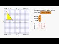 Translating Shapes on the Coordinate Plane