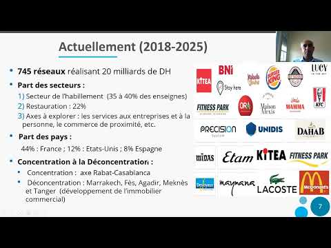 Ambitions et Dynamisme de la Franchise au Maroc | Youness Quaram