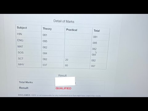 10th ka result aagya