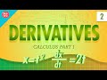 Exploring Derivatives in Physics