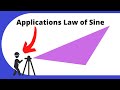 Applications of Oblique Triangles and Directions