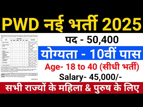 PWD Department Recruitment 2025 | PWD Vacancy 2025 | Latest Govt Jobs 2025 | Sarkari Today News