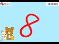 Understanding Beep Patterns