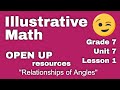 Geometry and Algebra Concepts Assessment