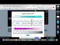 Interactions of Nitrogen and Radiation